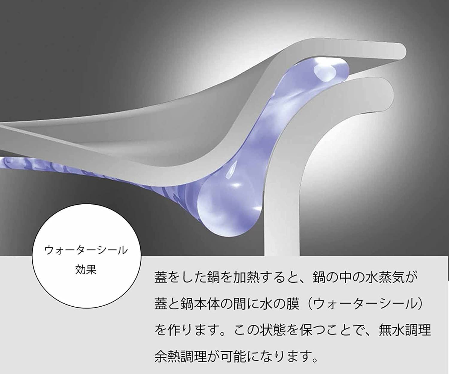 ジオ