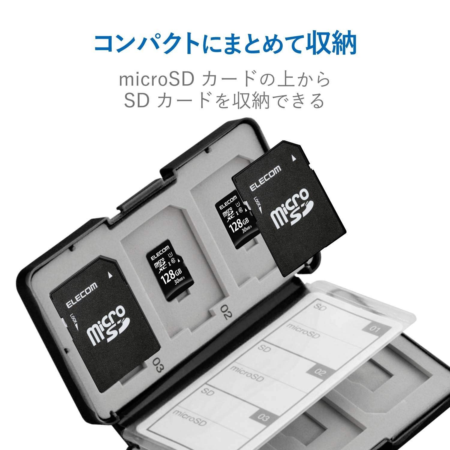 定価の88％ＯＦＦ ELECOM SD microSDカードケース プラスチックタイプ SDカード6枚 microSDカード6枚収納 ブラック CMC-SDCPP12BK  salonpartners.it