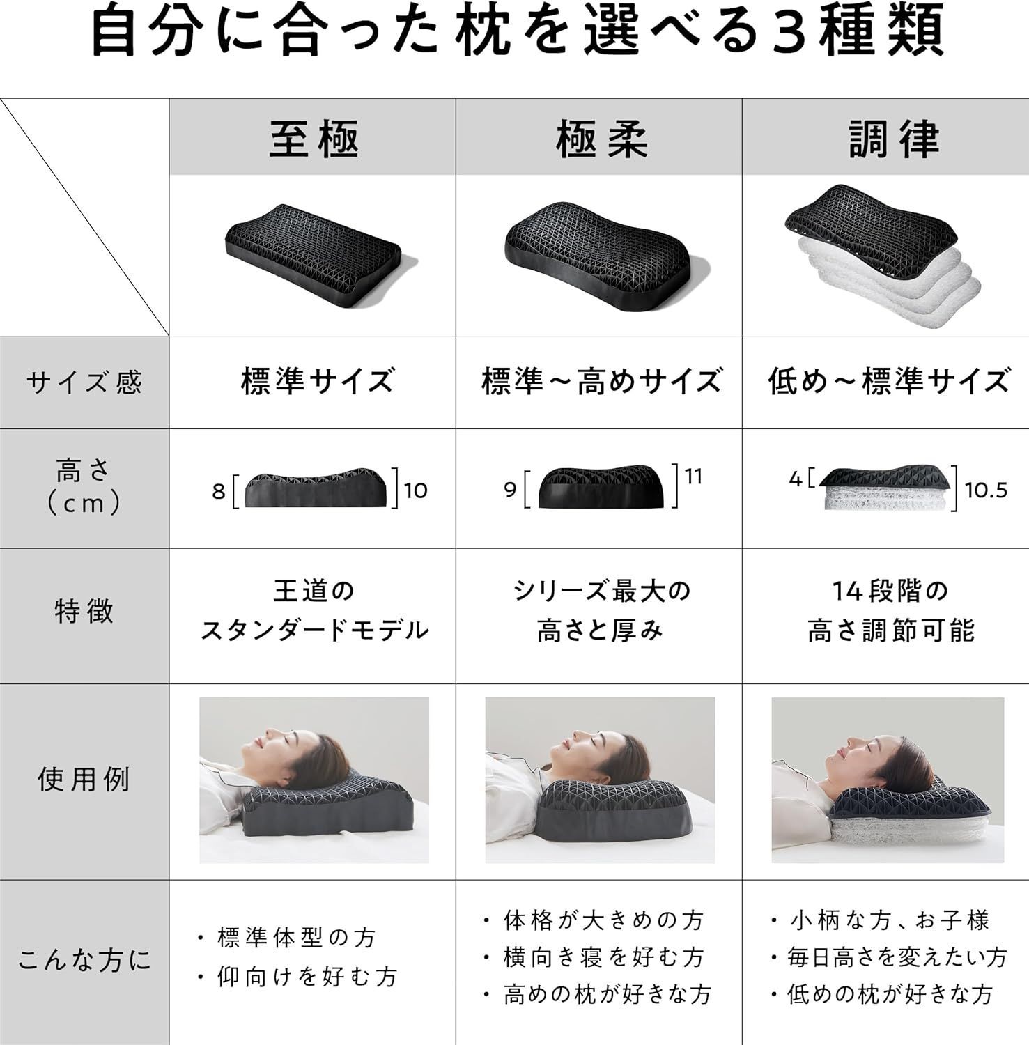 ヒツジのいらない枕 テンセル枕カバー付