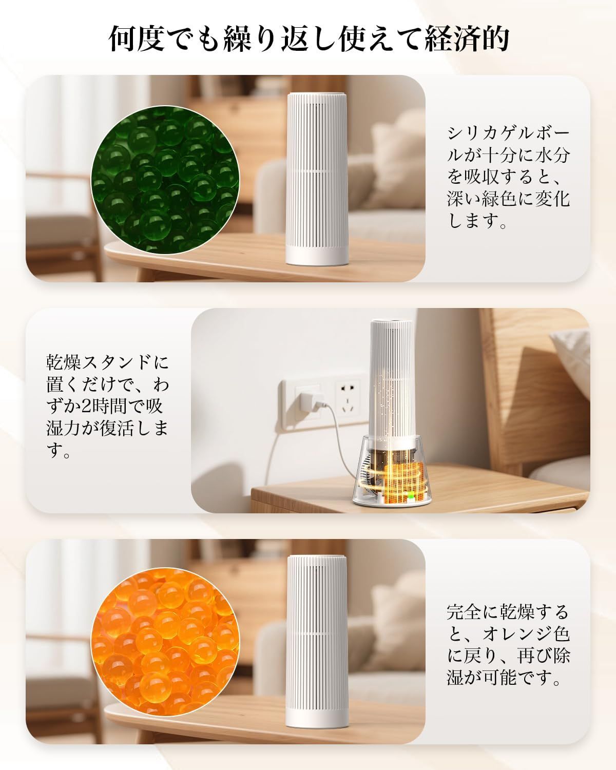 冷暖房・空調 Yurioo 除湿機 小型【無電源&繰り返し使える】ミニ 除湿 