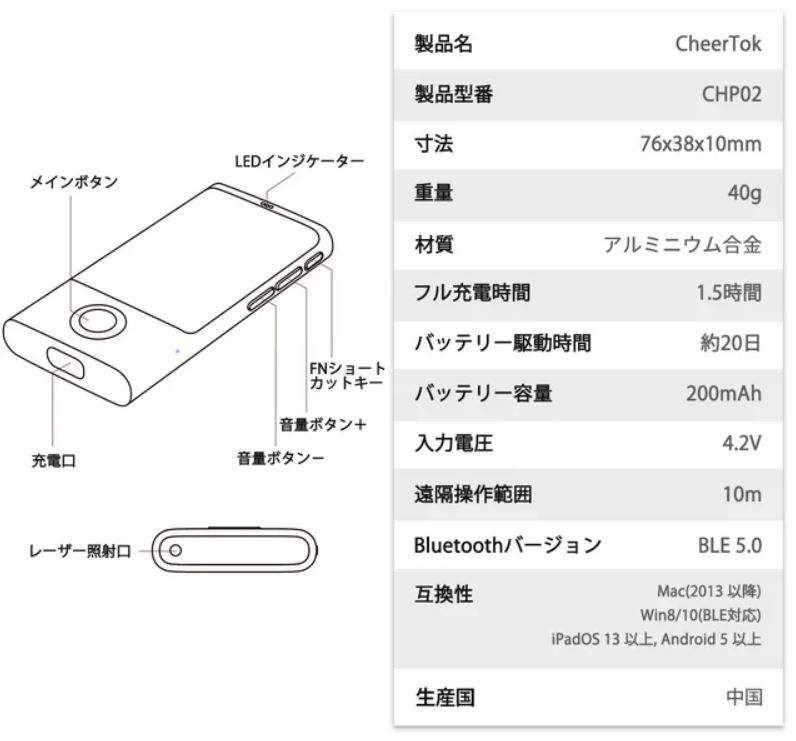 CheerTok タッチパッド エアマウス スマートリモコン 無線 オールインワン ワイヤレス 遠隔操作 iPhone iPad Mac スマホ【 CheerTok日本正規代理店】 - メルカリ