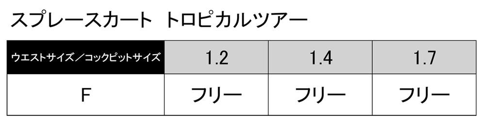 トロピカルツアー