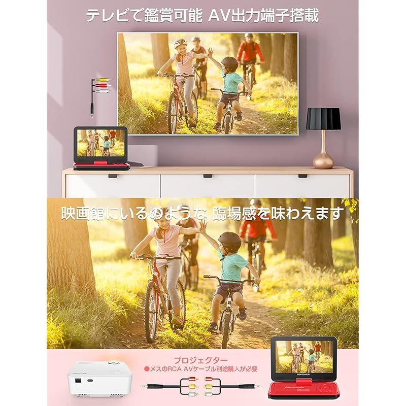 SD|USB多端子対応 海外の電圧OK