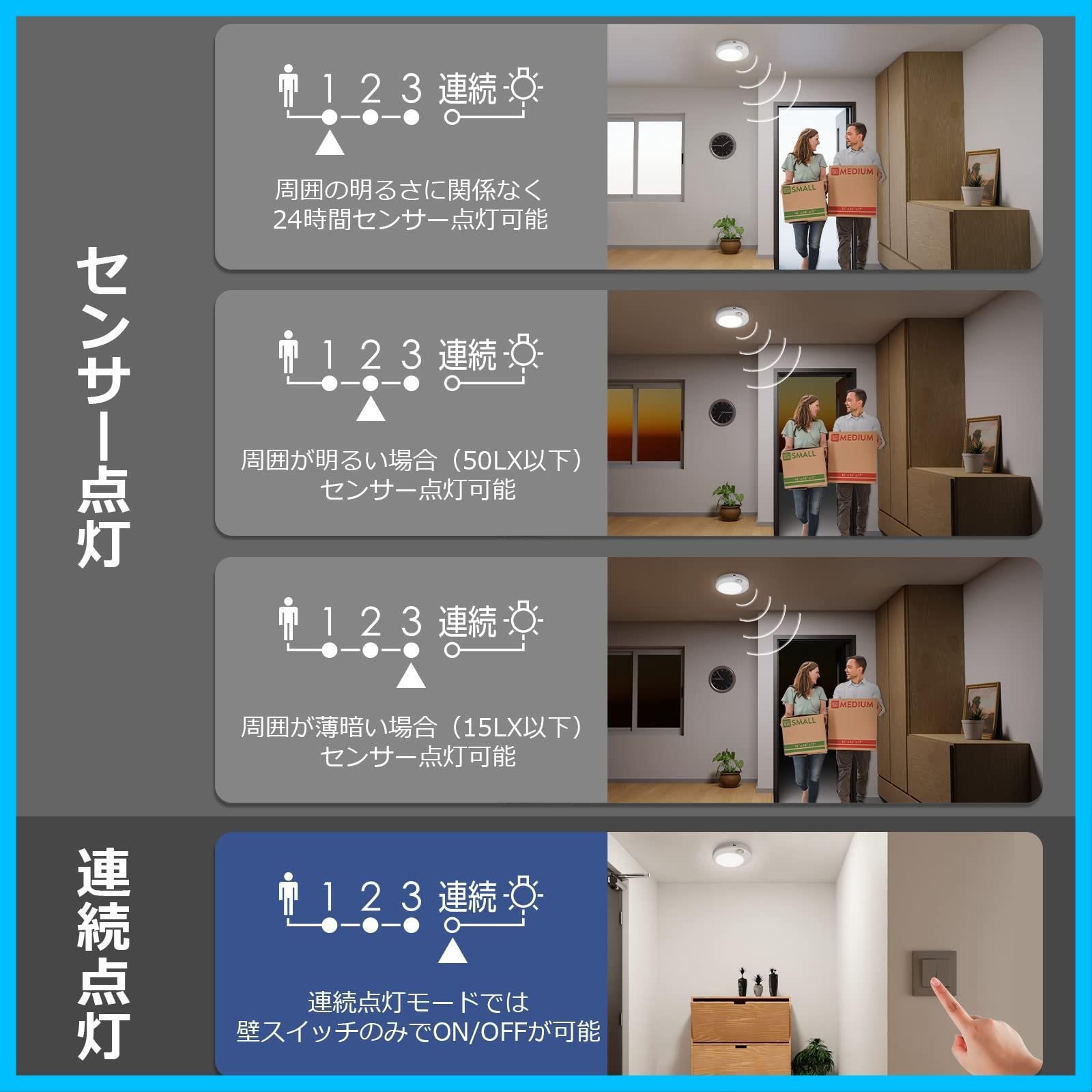 ベランダ 小型