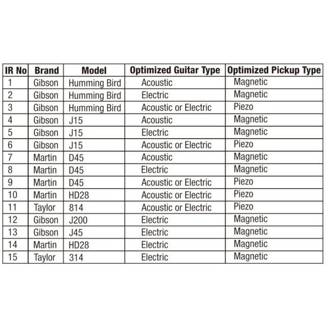 プリアンプ付き