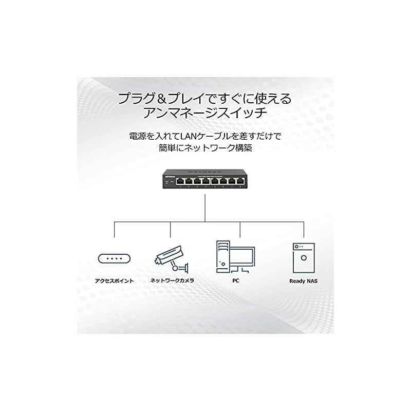 正規品 ネットギア NETGEAR スイッチングハブ 8ポート 1G 金属筐体 静音ファンレス リミテッドライフタイムハードウェア アンマネージスイッチ GS108-400JPS 1 CHRISTIANNAURATH_COM_BR