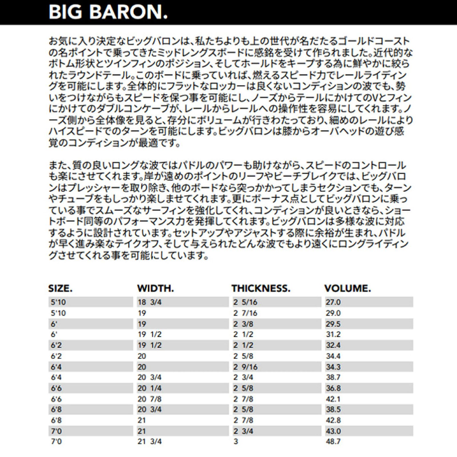 JS サーフボード ビッグバロン PE モデル 6'8