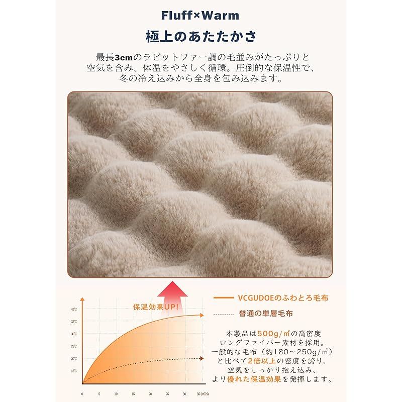 VCGUDOE 毛布