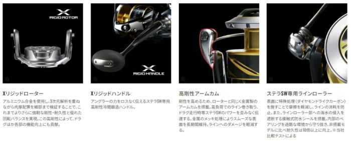 シマノ 25 ステラ SW 8000PG スピニングリール shimano