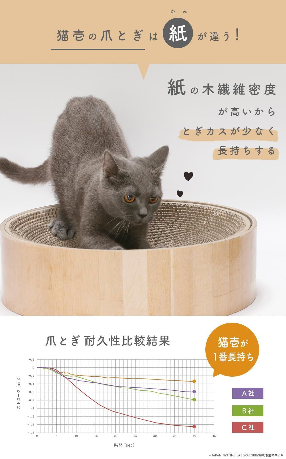 のサムネイル