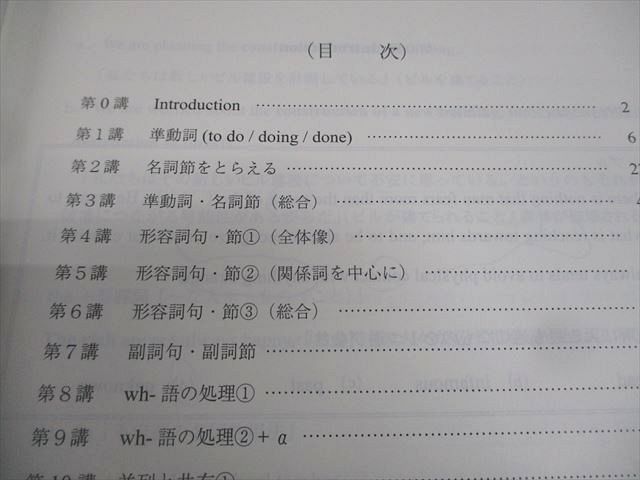 代々木ゼミナール 代ゼミ English Links 標準読解・作文 テキスト通年セット 2022 計4冊 西川彰一 028M0D 楽天市場】代々木ゼミナール 代ゼミ English Links 標準読解