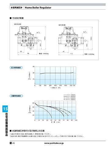 一般用 ヨシタケ 水道用減圧弁 一般用 標準設定圧力80KPa ねじ込み接続