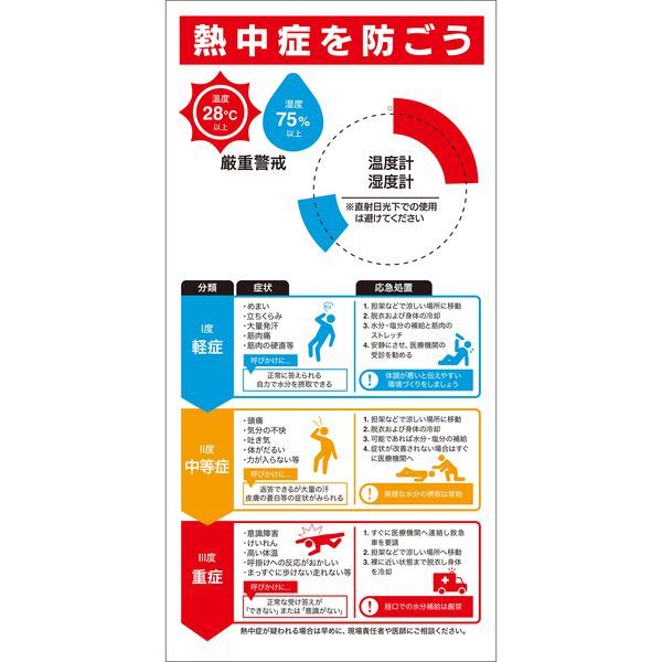7営業日以内発送 三愛 SAN-AI SA-N24-69 防雨型温湿度計付看板 SAN2469 沖縄離島販売不可