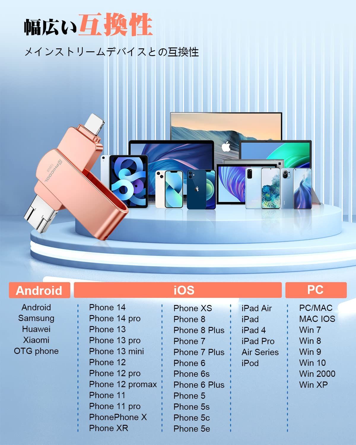 4 in1 usbメモリ フラッシュメモリ IOS Android PC USB3.0高速 - USB