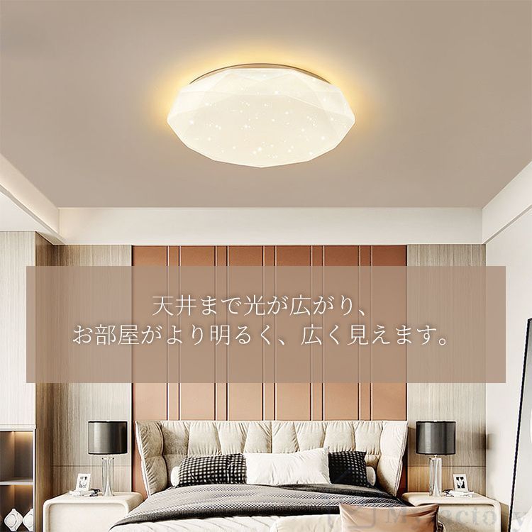 12畳