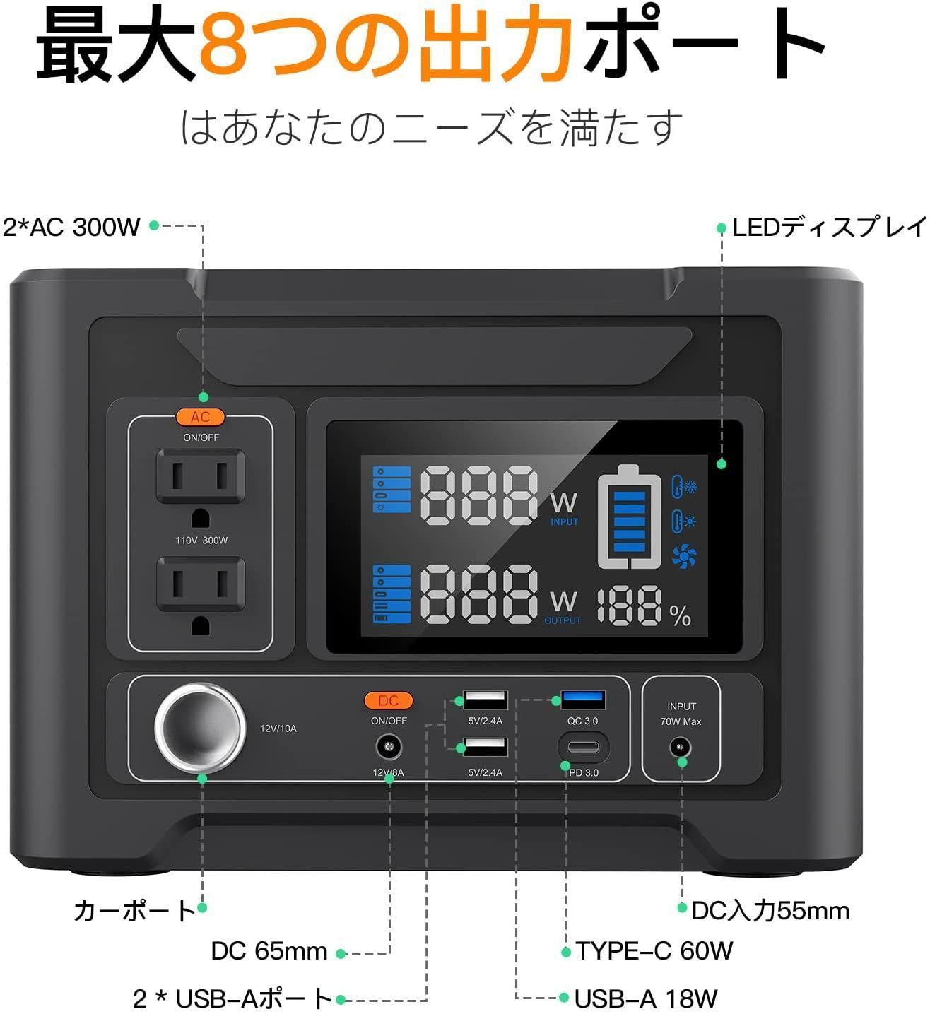 ✨地震・災害の備えに✨ポータブル電源 416Wh 112500mAh300W 
