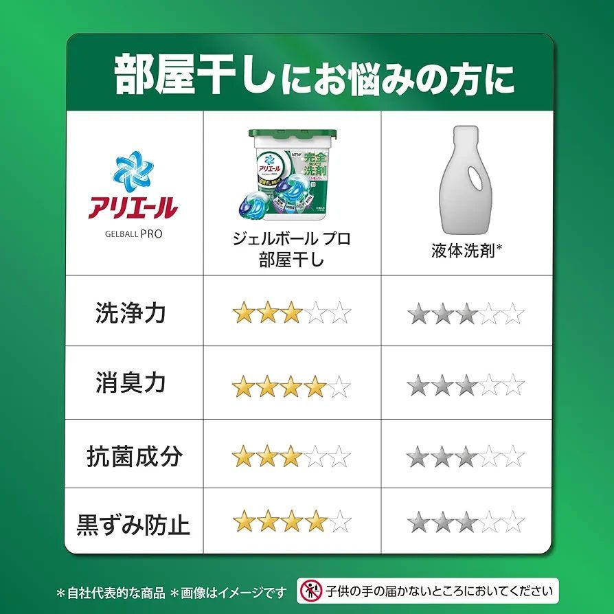配送エリア コストコ