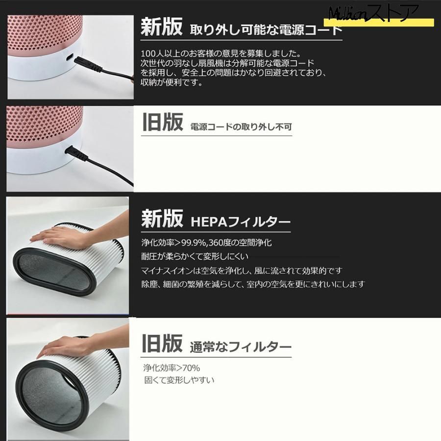 クーポン対象 年末セール タワーファン 冷風 スリム扇風機 羽なし 空気清浄機 脱臭 首振り タイマー機能 空気清浄機能付 タワーファン 羽根無扇風機 リモコン付 暖風なし 送料無料 クリスマスギフト ギフトに最適 タワーファン 冷風 スリム 羽なし 空気清浄機 脱臭 首振り タイマー