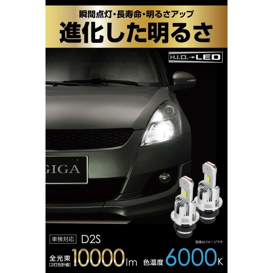 LEDヘッドバルブ