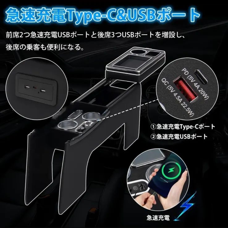 USBポート
