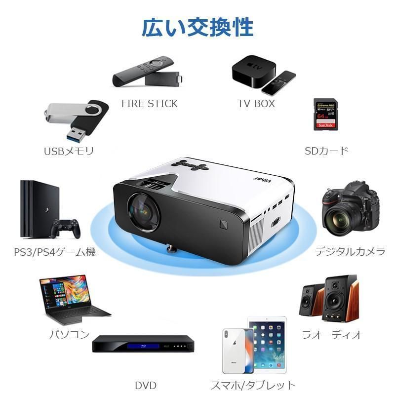 プロジェクター 小型 家庭用 4500ルーメン スマホ 1080PフルHD 高画質 スピーカー内蔵 立体音声 HDMIケーブル付属 大好評☆クーポンで12500円?先着100名プロジェクター 小型 家庭用