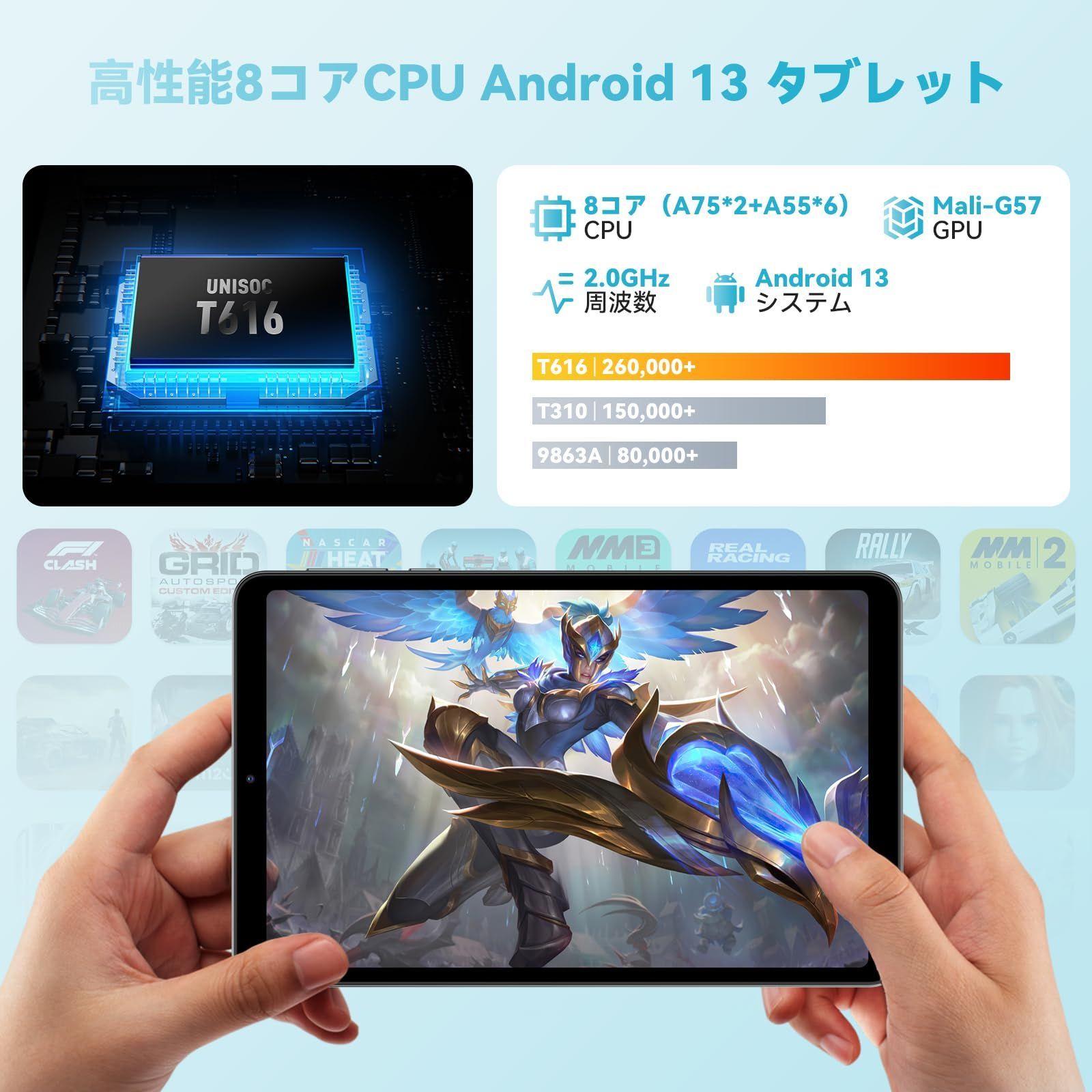 数量限定】新登場 Android タブレット8.4インチ、Headwolf FPad3