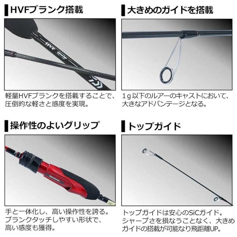 お得，品質保証 ダイワ(DAIWA) アジングロッド 月下美人 アジング 55UL-S・R 釣り竿 1