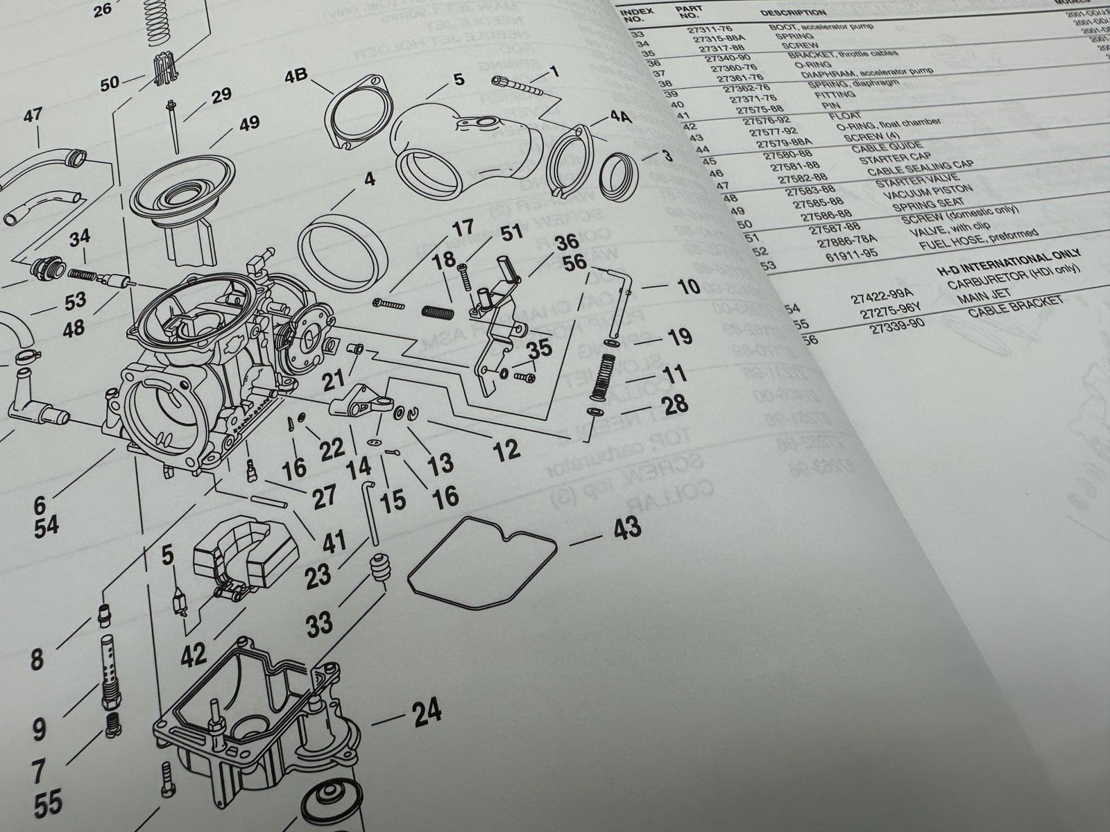 FLT パーツリスト 英語版 ハーレー 正規 バイク 整備書 2001年FLTモデル ツーリング パーツカタログ 車検 パーツカタログ 整備書 wL FFCRYSTALESIA_COM
