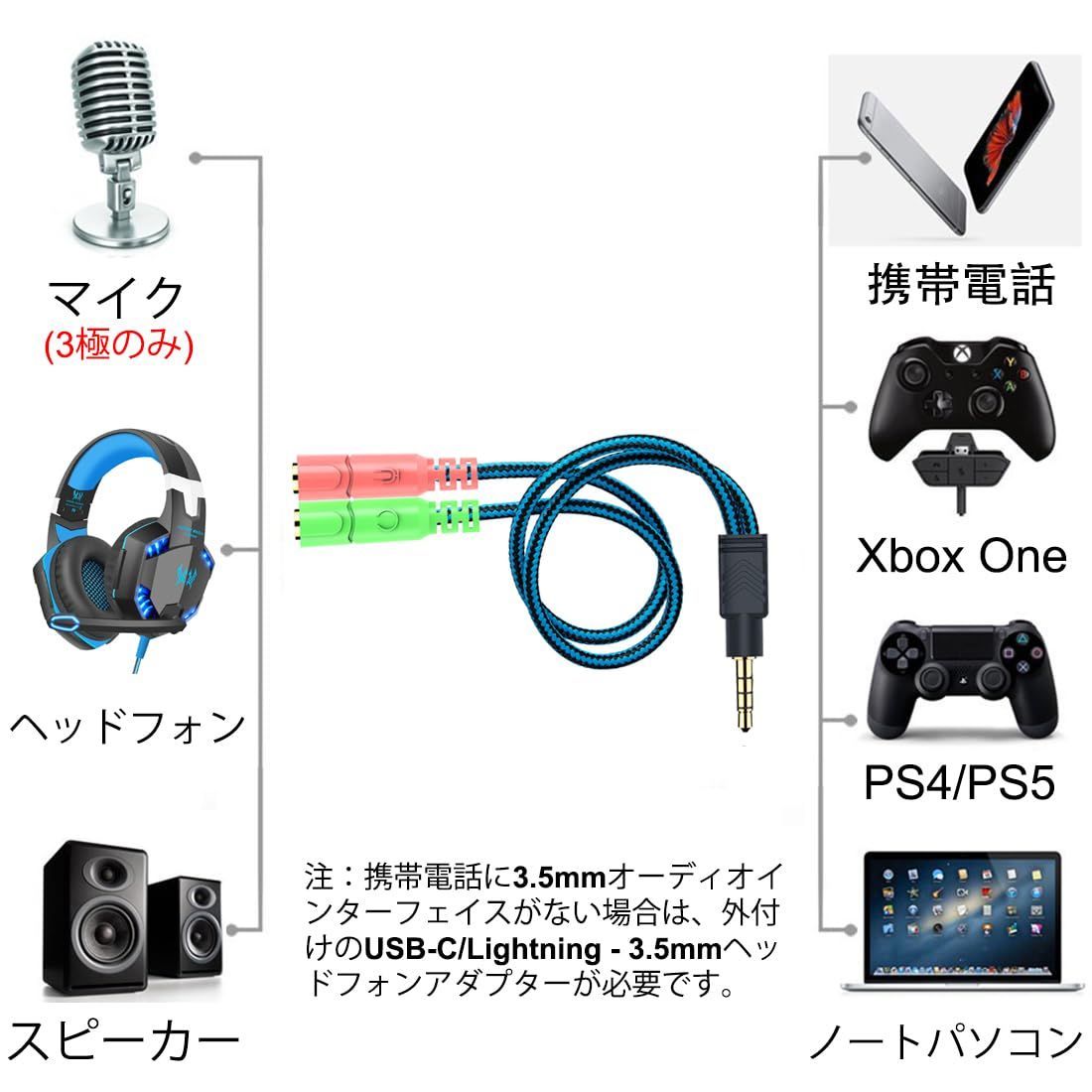 新着商品】Xbox スマートフォン PS4 One PS5 Mac タブレットイヤホン用 ノートパソコン ヘッドセットアダプターキットCTIA  ヘッドホン/マイク付き ジャックケーブル(3極メスx2-4極オス) 3.5mm 同時にYスプリッターオーディオ 変 - メルカリ