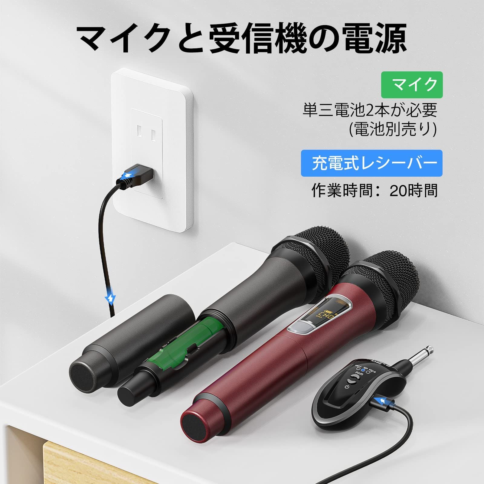 ダイナミックマイク パーティーに適用