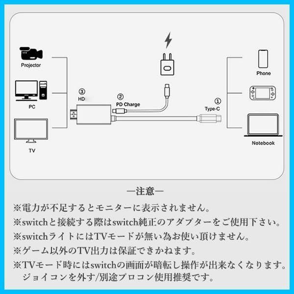 Switch