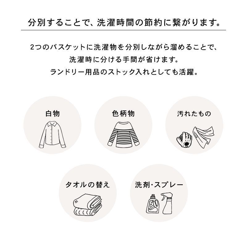 分別