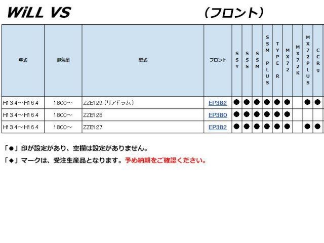 WiLL VS