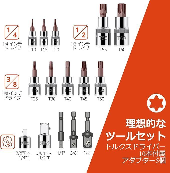 pellicule 2点セット Hill Stone トルクレンチ 自動車 ソケットレンチセット 工具