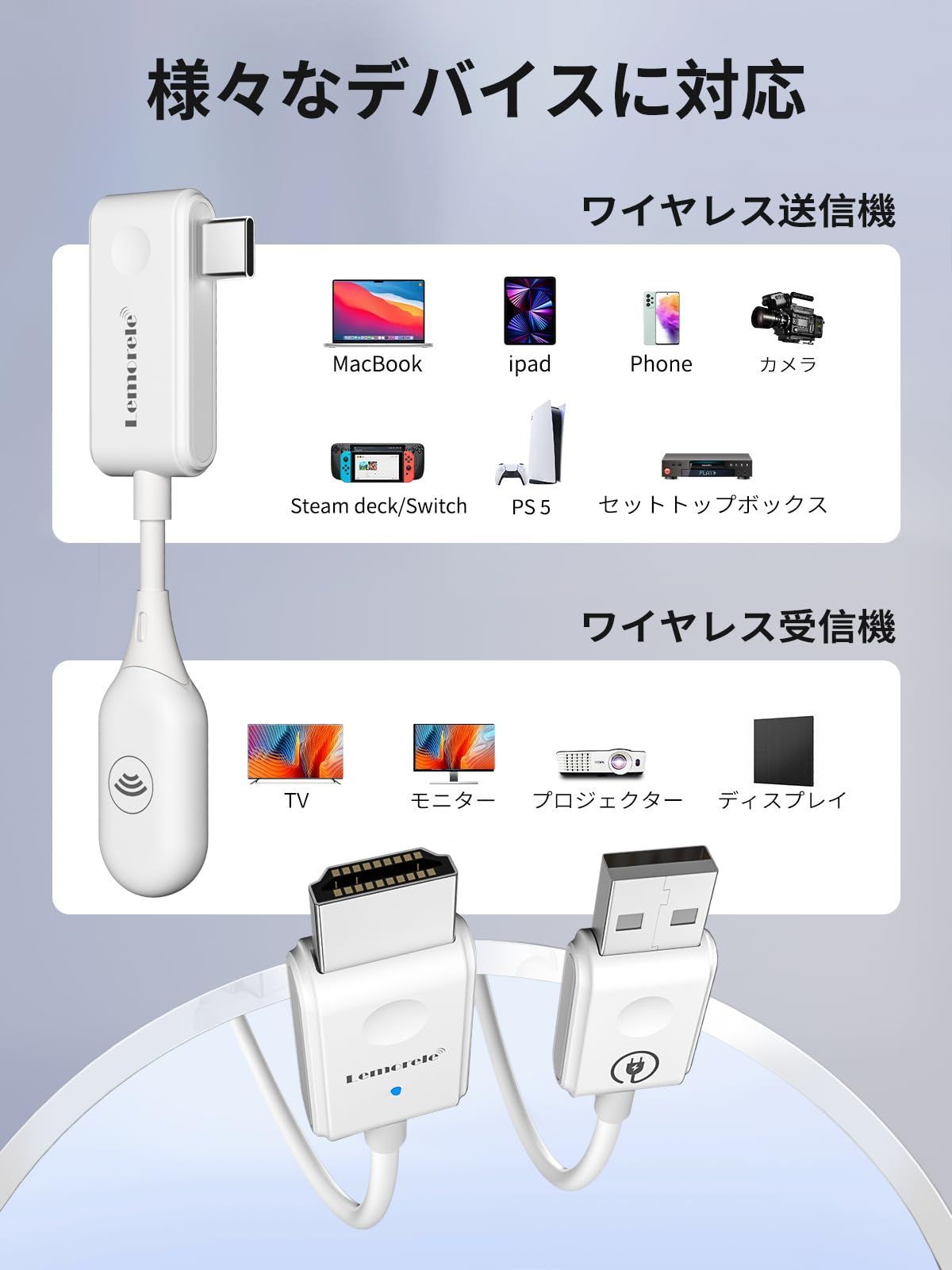 HDMI ワイヤレス