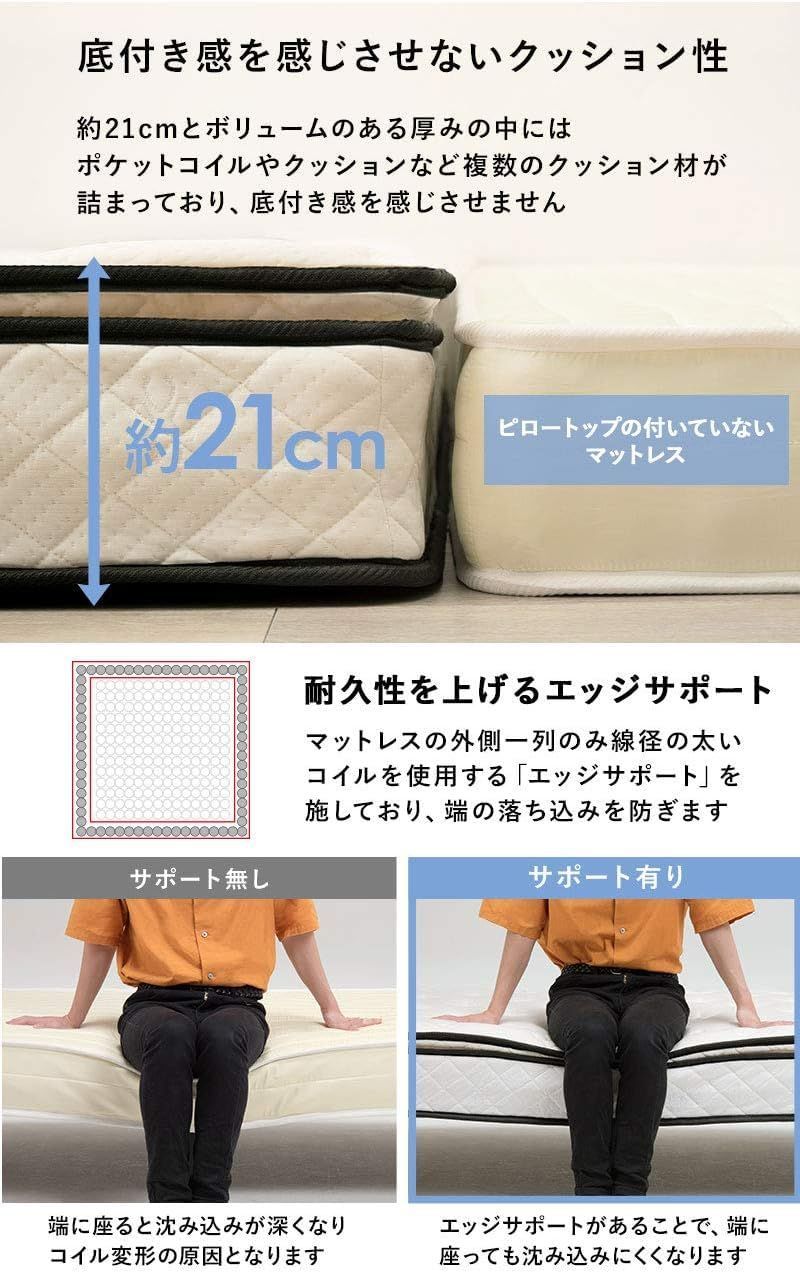 ポケットコイル