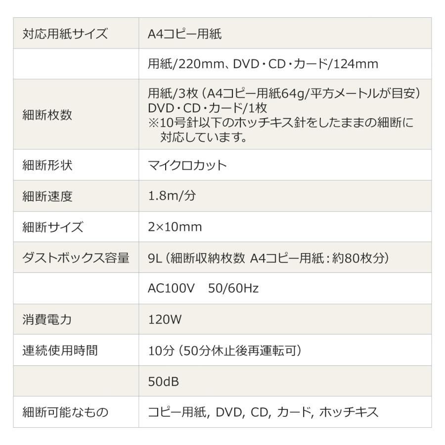 3枚 細断