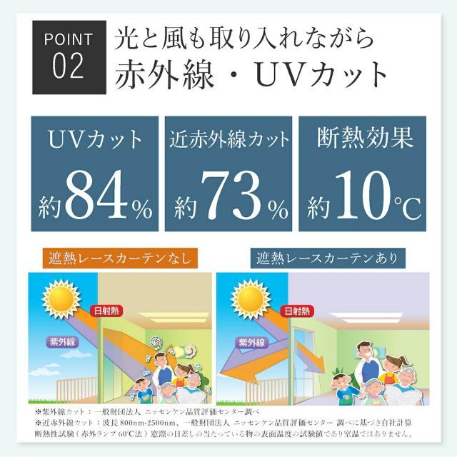 2枚組 遮熱レースカーテン