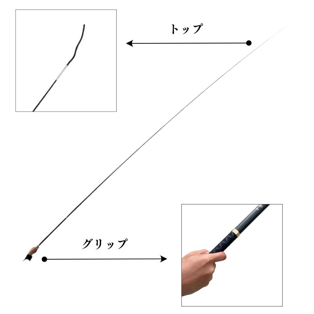 カーボン
