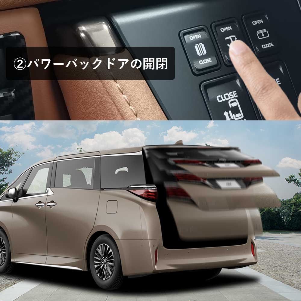 バックドアスイッチ