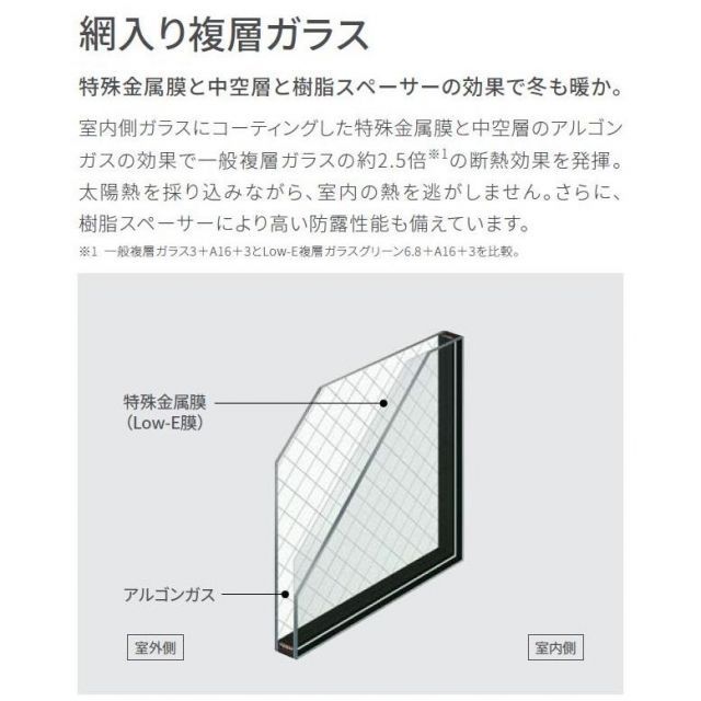 サーモスA 単体引違い窓 15011（w1540mm×h1170mm）アルミサッシ 断熱アルミ窓 LIXIL 窓 高遮熱 リフォーム DIY TOSTEM 引き違い窓 15011 サーモスA W1540×H1170mm 複層ガラス
