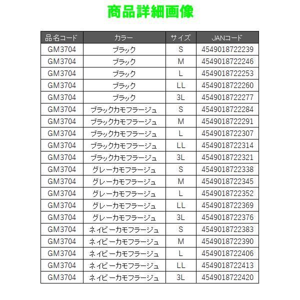ZONE R