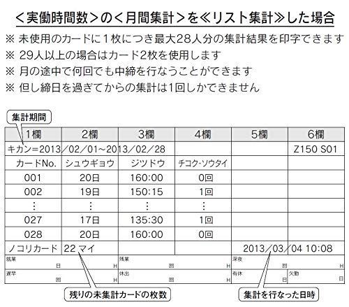 セイコーソリューションズ 多機能タイムレコーダー 赤 Z150R - メルカリ