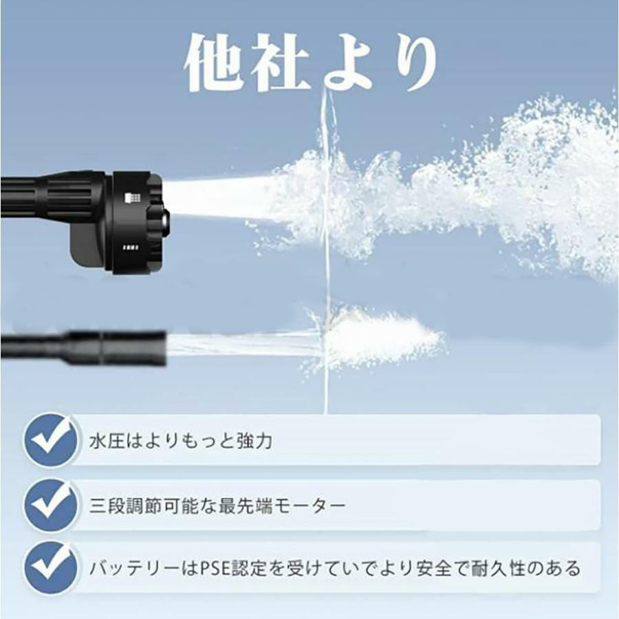 高圧洗浄機 コードレス マキタ バッテリー互換 水道直結 最大吐出圧力