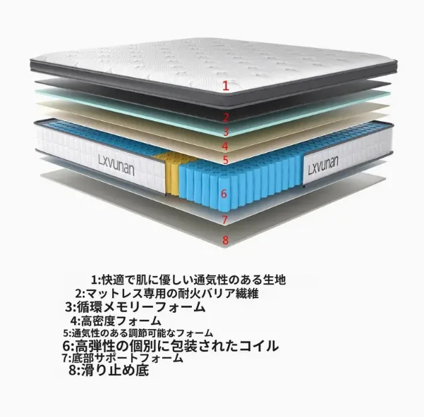 柔らかく快適な10インチツインハイブリッドマットレス - フルサイズ、中程度の硬さ、独立したスプリング、コットンカバー、ニットトップ - 箱入りで簡単配送