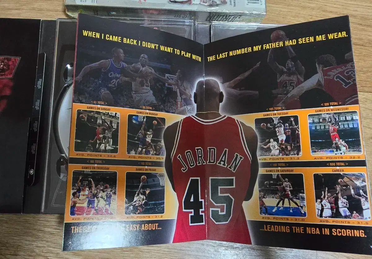 バイオグラフィー