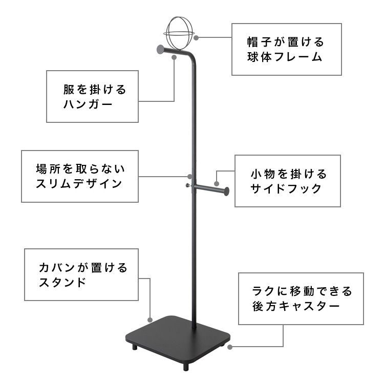 のサムネイル