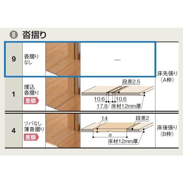 TA 標準ドア 鍵なし DSTH-EGA 0820 W 824mm × H 2 023mm ノンケーシング枠 固定枠 LIXIL リクシル 枠 見込み 140 沓摺 ツバ無薄 錠 丸型簡易錠 吊元 右 取扱説明書 あり HRDEVELOPMENT_JP