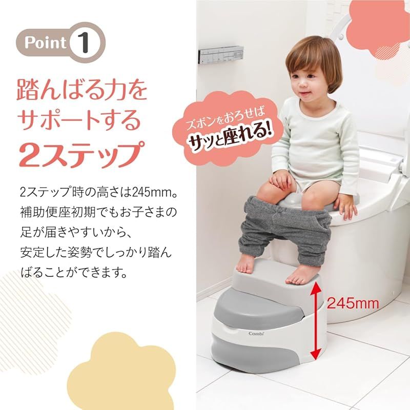 ステップ