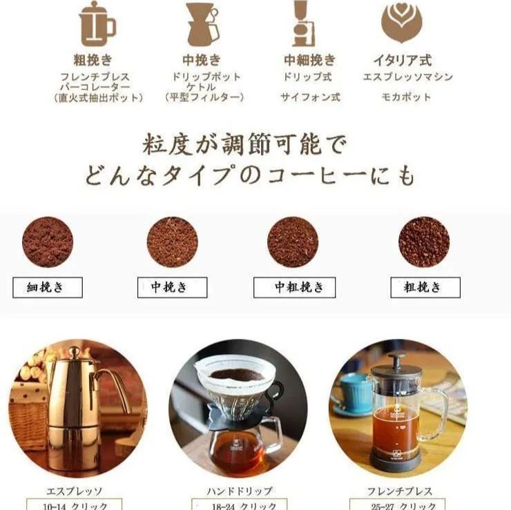 手動式